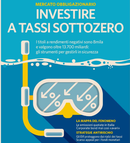 Rialzo dei tassi