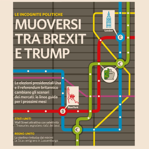 Paesi Emergenti dopo Trump