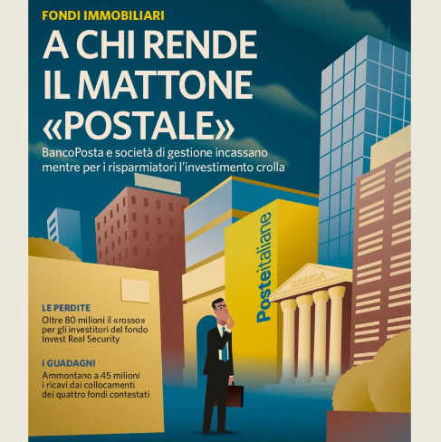 Poste e Fondi immobiliari